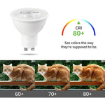 Mezone Gu10 Led Light Bulbs, 600lm, 60w Halogen Equivalent, 3000k Warm White, 36° Beam Angle Spotlight Bulbs