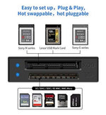 CR311-312A-312C External Memory Card Readers